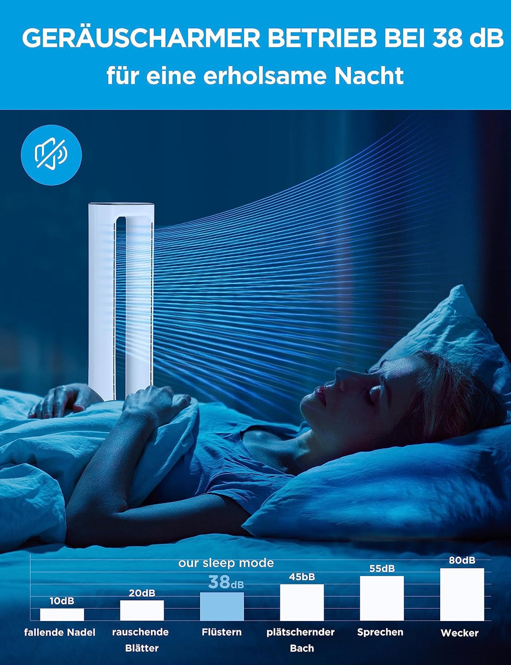 Midea MFP-120 2-in-1 Luftreiniger & Ventilator, H13, 99,97%, SensiCool, 47,6 m², Weiß