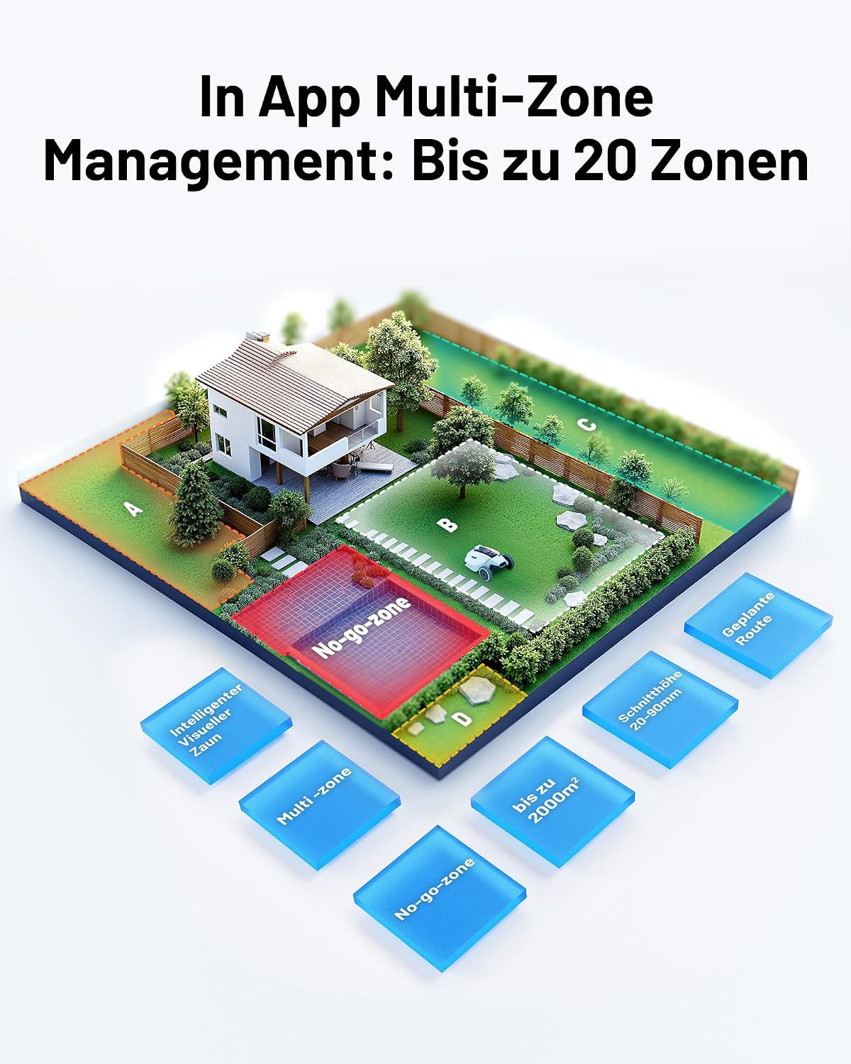 MAMMOTION YUKA 2000 Mähroboter ohne Begrenzungskabel, Max. 2400m², NetRTK+Vision, Keine RTK-Antenne, Auto-Kartierung,2000m², Intelligenter Rasenmäher Roboter mit 4G-Modul, 50% Steigung(YUKA 2000)