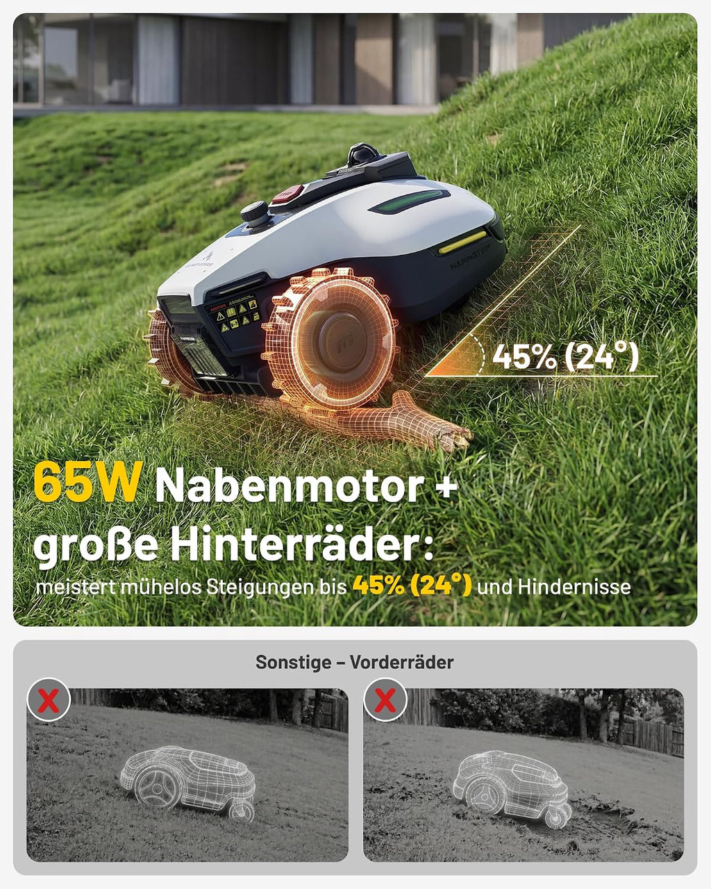 MAMMOTION YUKA mini 2 800 Rasenroboter ohne Begrenzungskabel