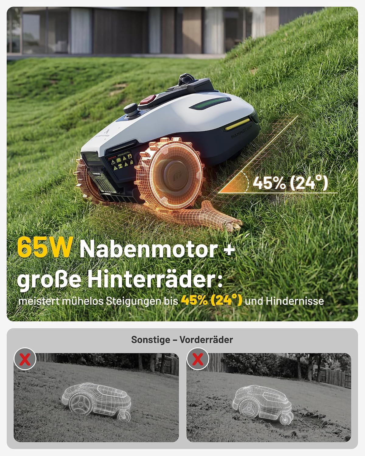 MAMMOTION YUKA mini 2 800 LiDAR Mähroboter ohne Begrenzungskabel