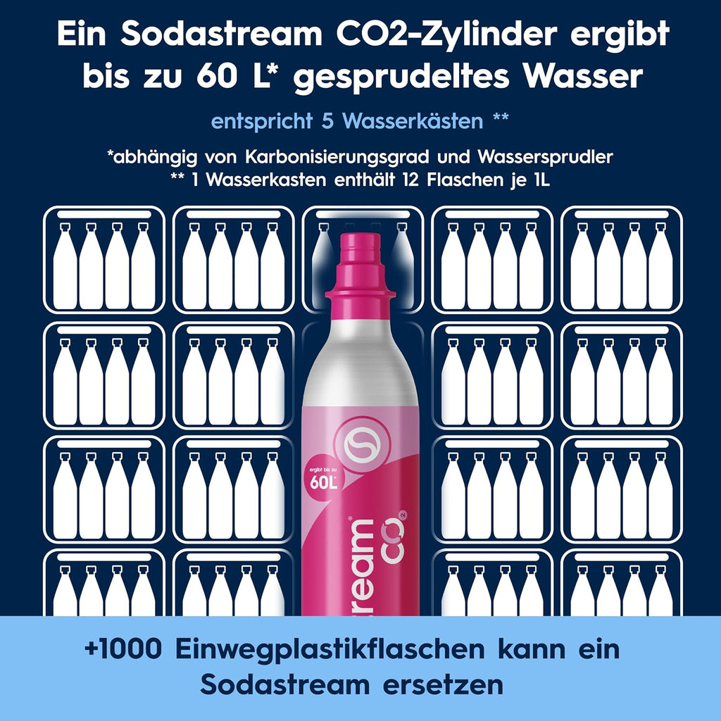 SodaStream ENSO Wassersprudler -1L Sprudlerflaschen & CO2-Zylinder, Silber