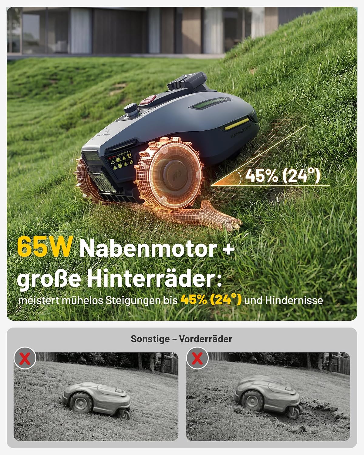 MAMMOTION YUKA mini 2 500 Mähroboter mit mini Garage(separater Versand)