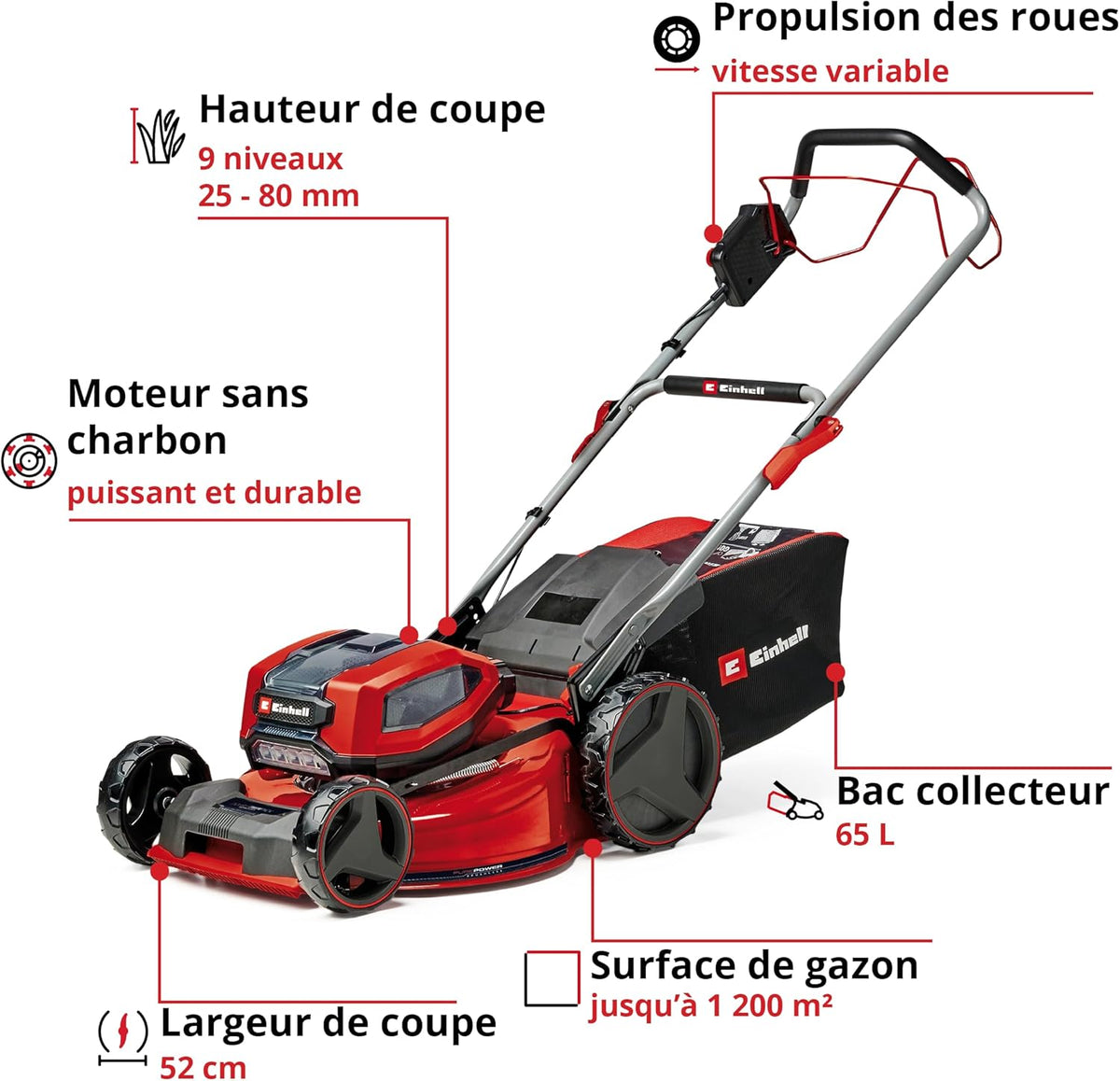 Einhell Cordless Lawnmower GP-CM 36/52 S Li BL Kit (4x5,2 Ah)
