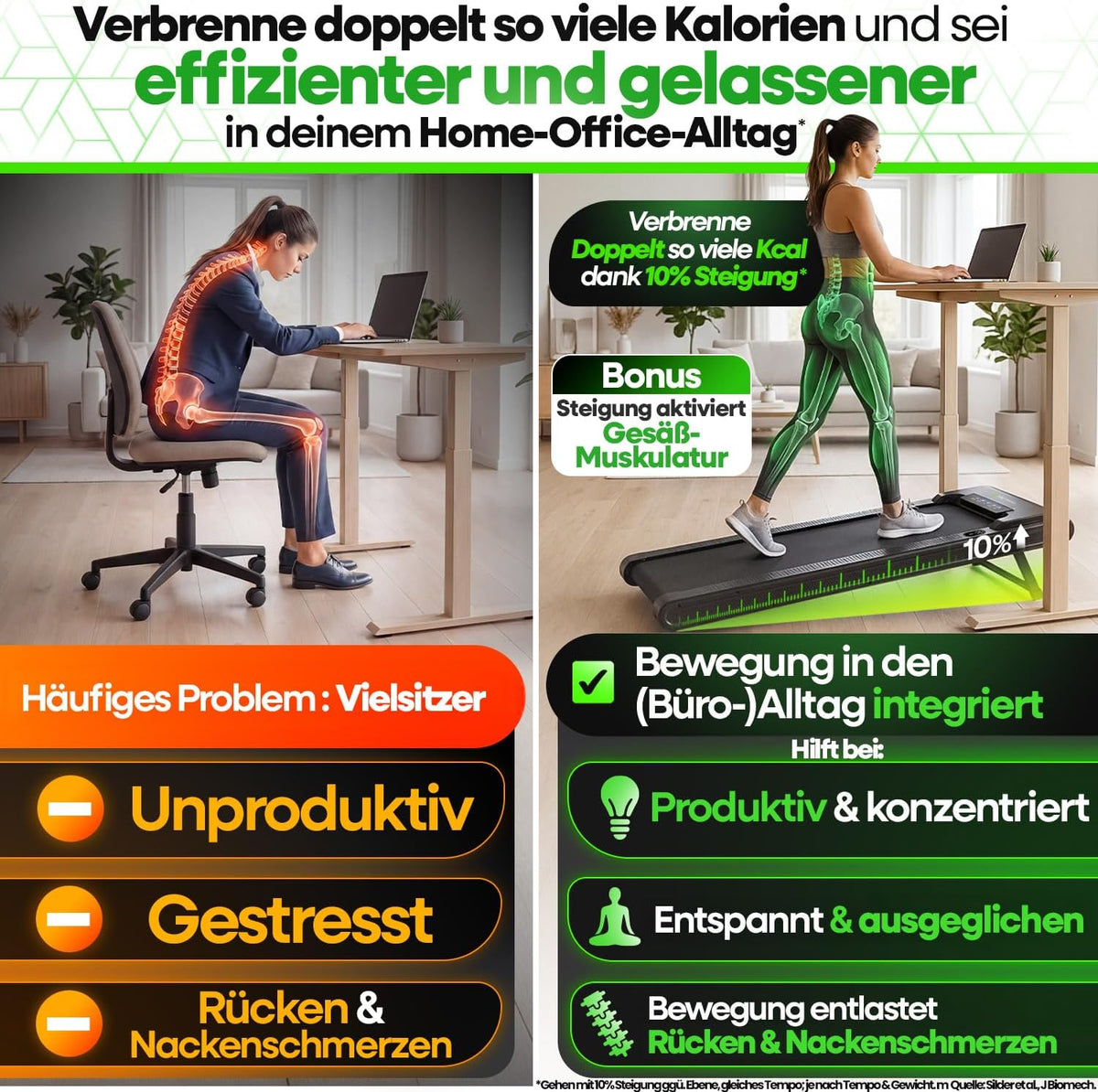 Tretmann Walking Pad mit Steigung klappbar -extra leise [LongLife Laufdeck]