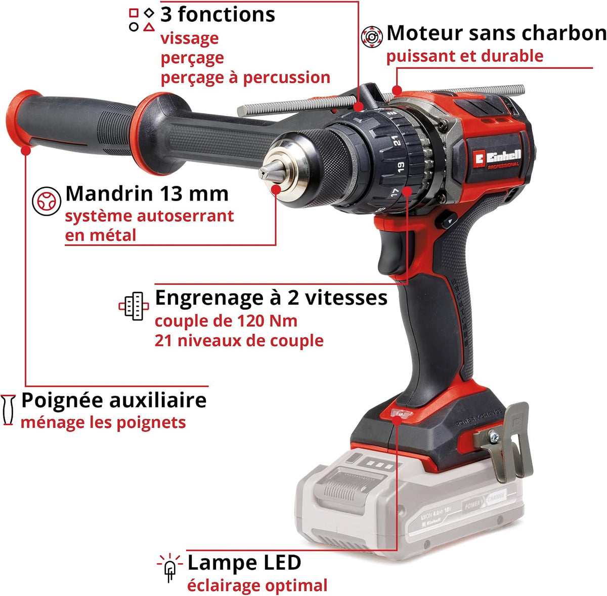 Einhell Professional Impact Driver TP-CD 18/120 Li-i BL