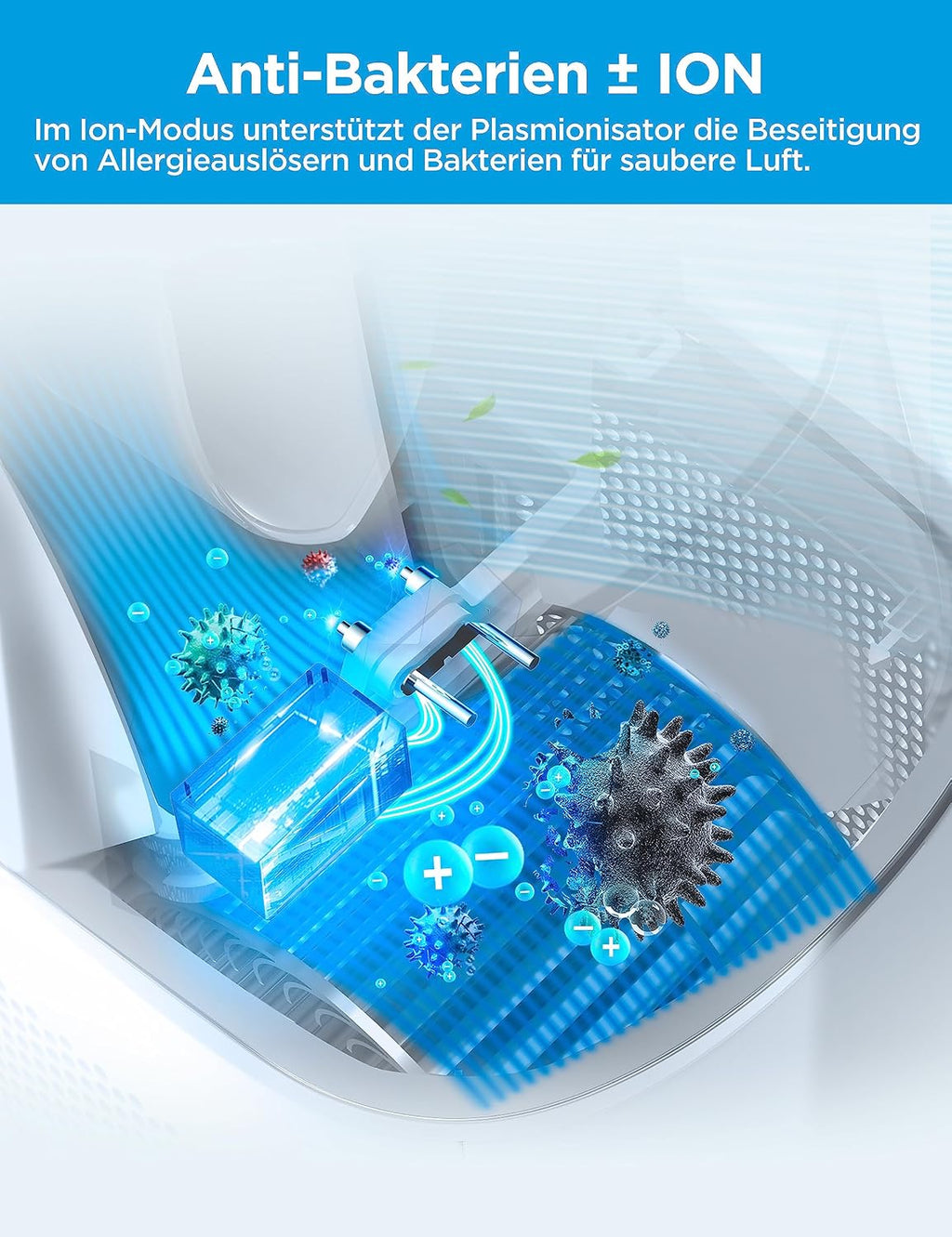 Midea MFP-120 2-in-1 Luftreiniger & Ventilator, H13, 99,97%, SensiCool, 47,6 m², Weiß