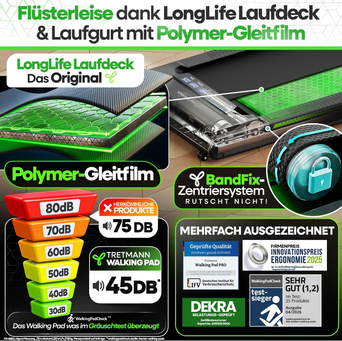 Tretmann Walking Pad mit Steigung klappbar -extra leise [LongLife Laufdeck]
