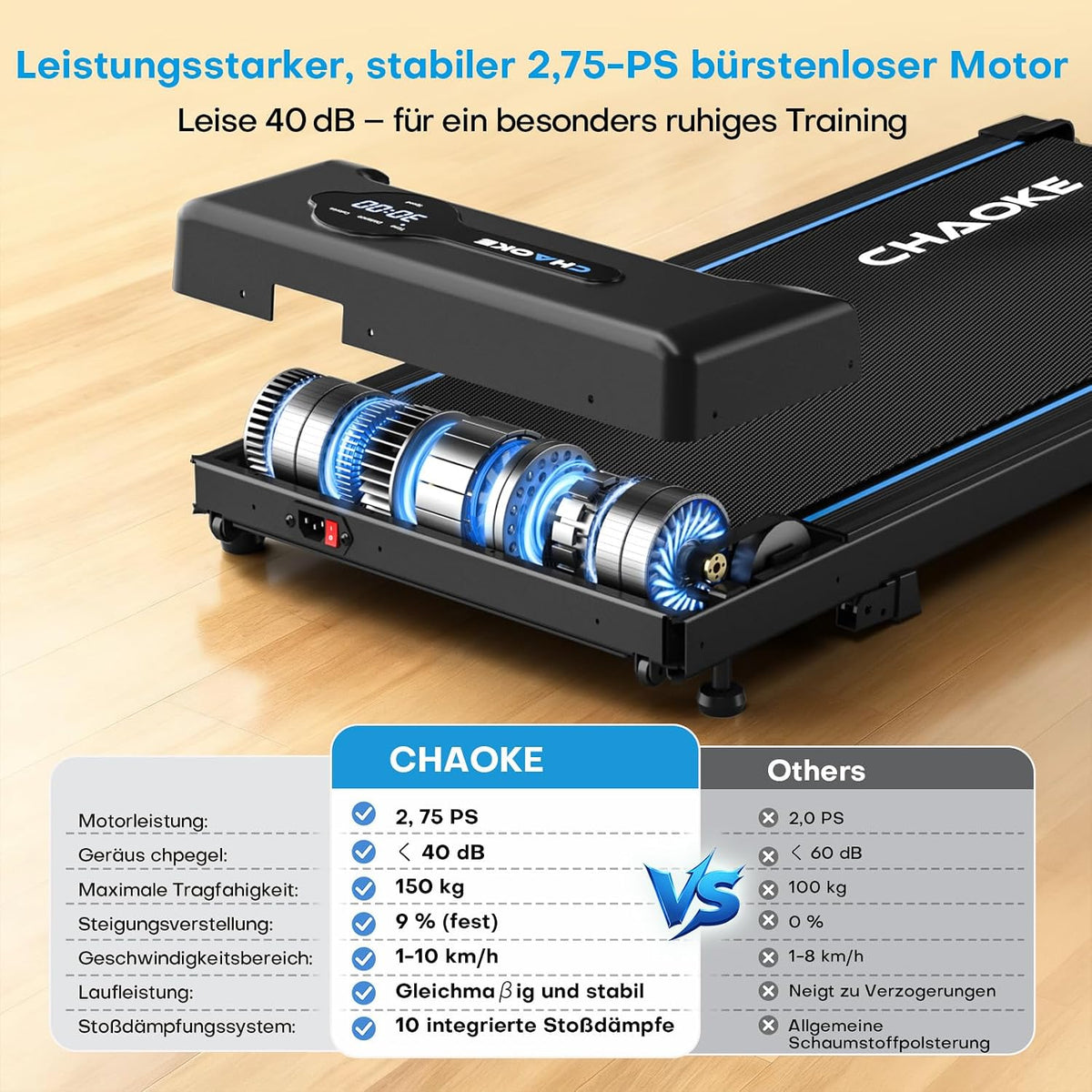 CHAOKE Walking Pad Laufband mit 9% Steigung, 10 km/h Schreibtischlaufband für Zuhause und Büro, 2,75 PS leiser Motor, Bis zu 150 kg Belastbarkeit, 12 HIIT-Programmen und Fernbedienung