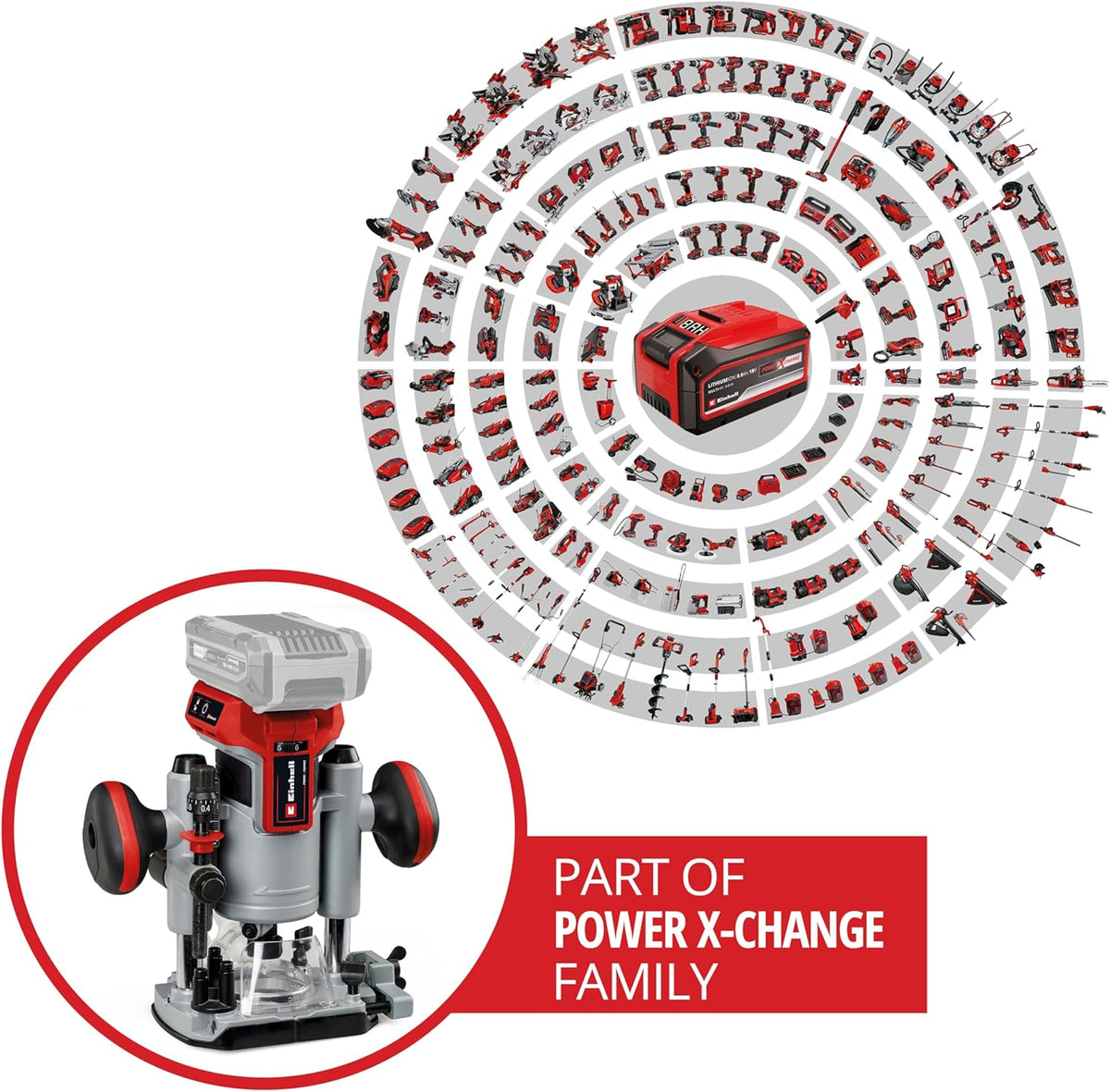 Einhell Professional Cordless Router & Router TP-RO 18 Set Li BL