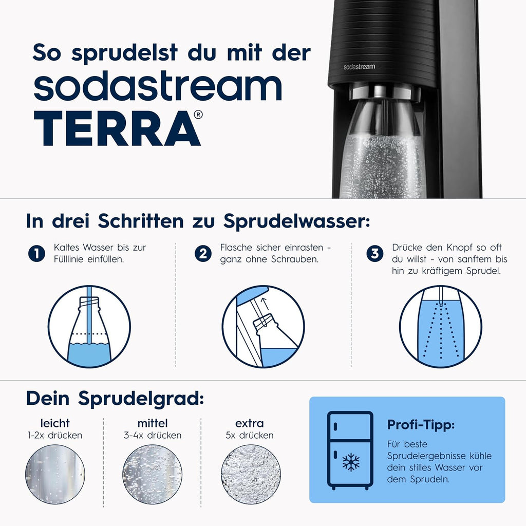 SodaStream TERRA Wassersprudler - 3x 1L Sprudlerflaschen & CO2-Zylinder