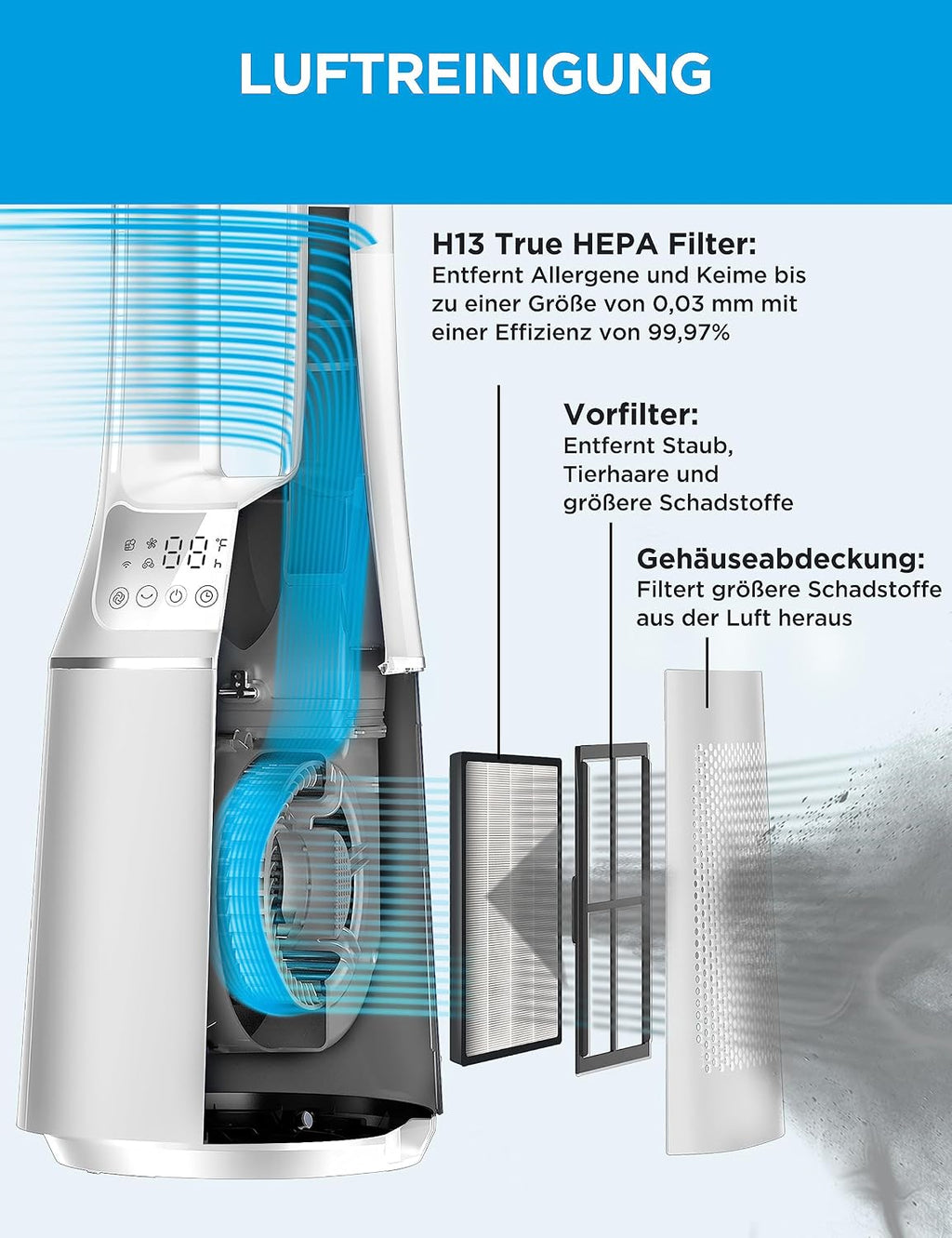 Midea MFP-120 2-in-1 Luftreiniger & Ventilator, H13, 99,97%, SensiCool, 47,6 m², Weiß