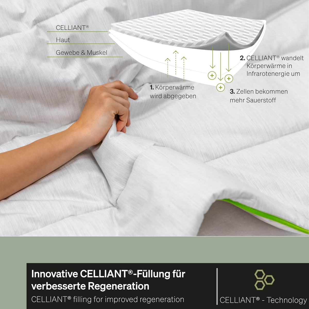 BLACKROLL® Recovery Blanket All Year (135 x 200cm), Ganzjahresdecke - auch für Allergiker - Made in Germany