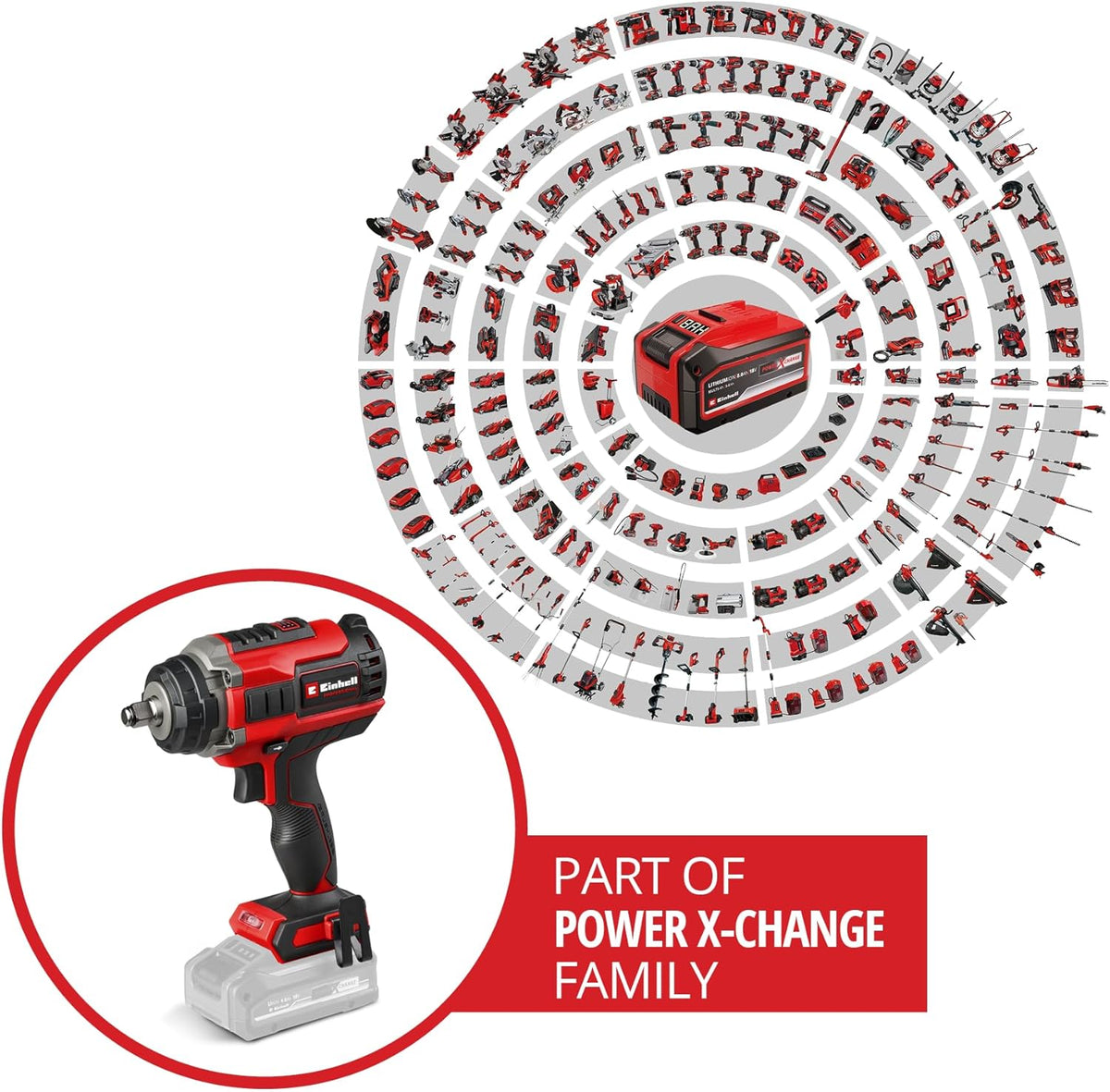 Einhell Professional IMPAXXO 18/450 Cordless Nutrunner