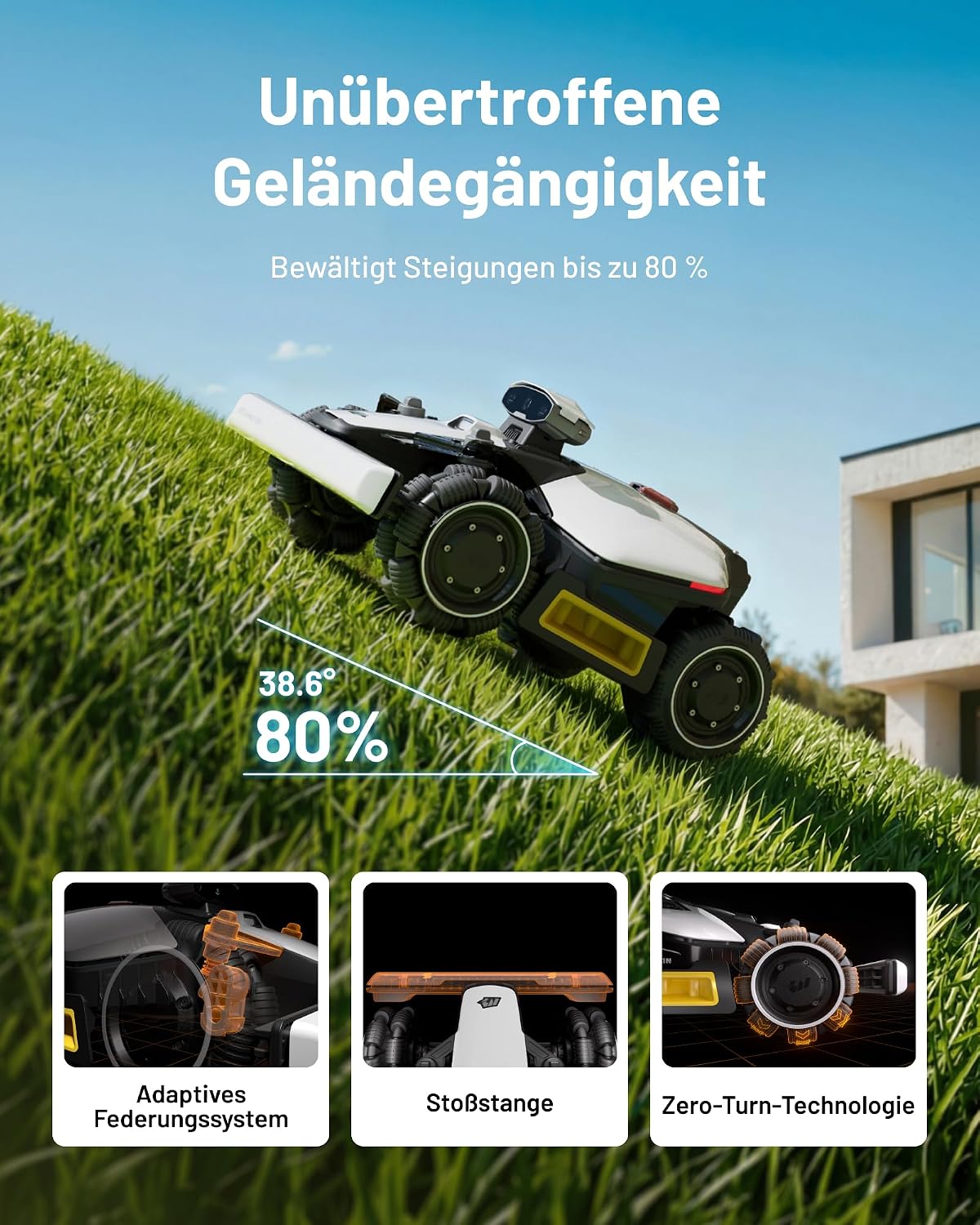 MAMMOTION LUBA mini 2 AWD 1000 Mähroboter ohne Begrenzungskabel+Garage Std.