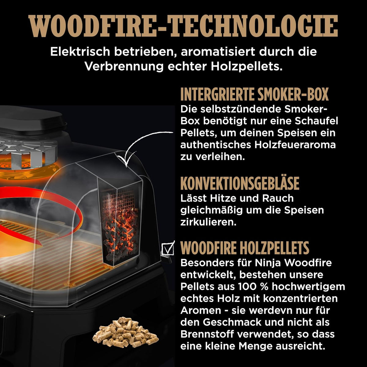 Ninja Woodfire Pro Connect XL Elektrischer BBQ Smoker Grill, App-Steuerung