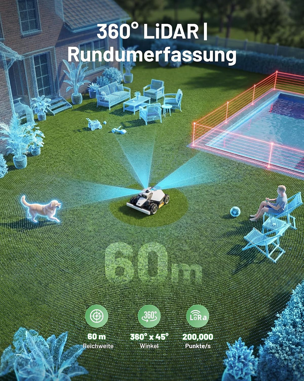 MAMMOTION LUBA mini 2 AWD 1500 Mähroboter ohne Begrenzungkabel+Garage&Stand