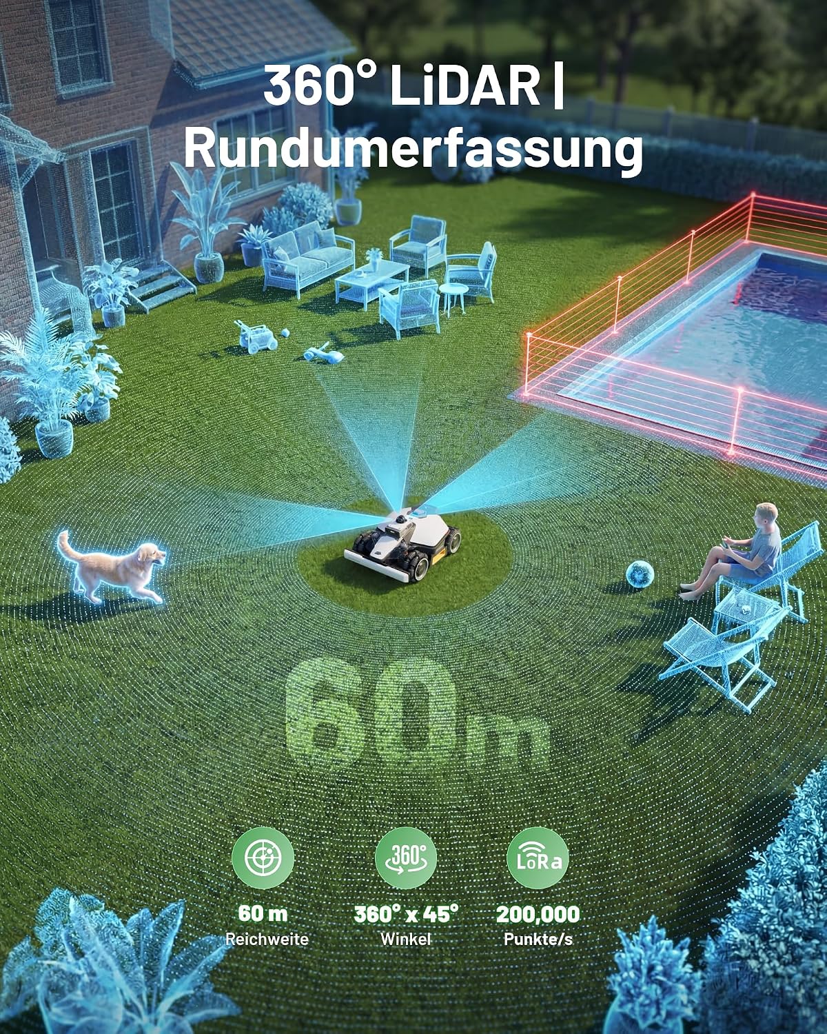 MAMMOTION LUBA mini 2 AWD 1500 Mähroboter ohne Begrenzungkabel+Garage&Stand