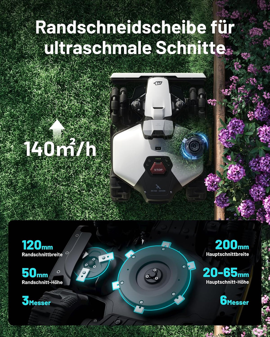 MAMMOTION LUBA mini 2 AWD1000 Mähroboter ohne Begrenzungkabel+Stand&GarageS