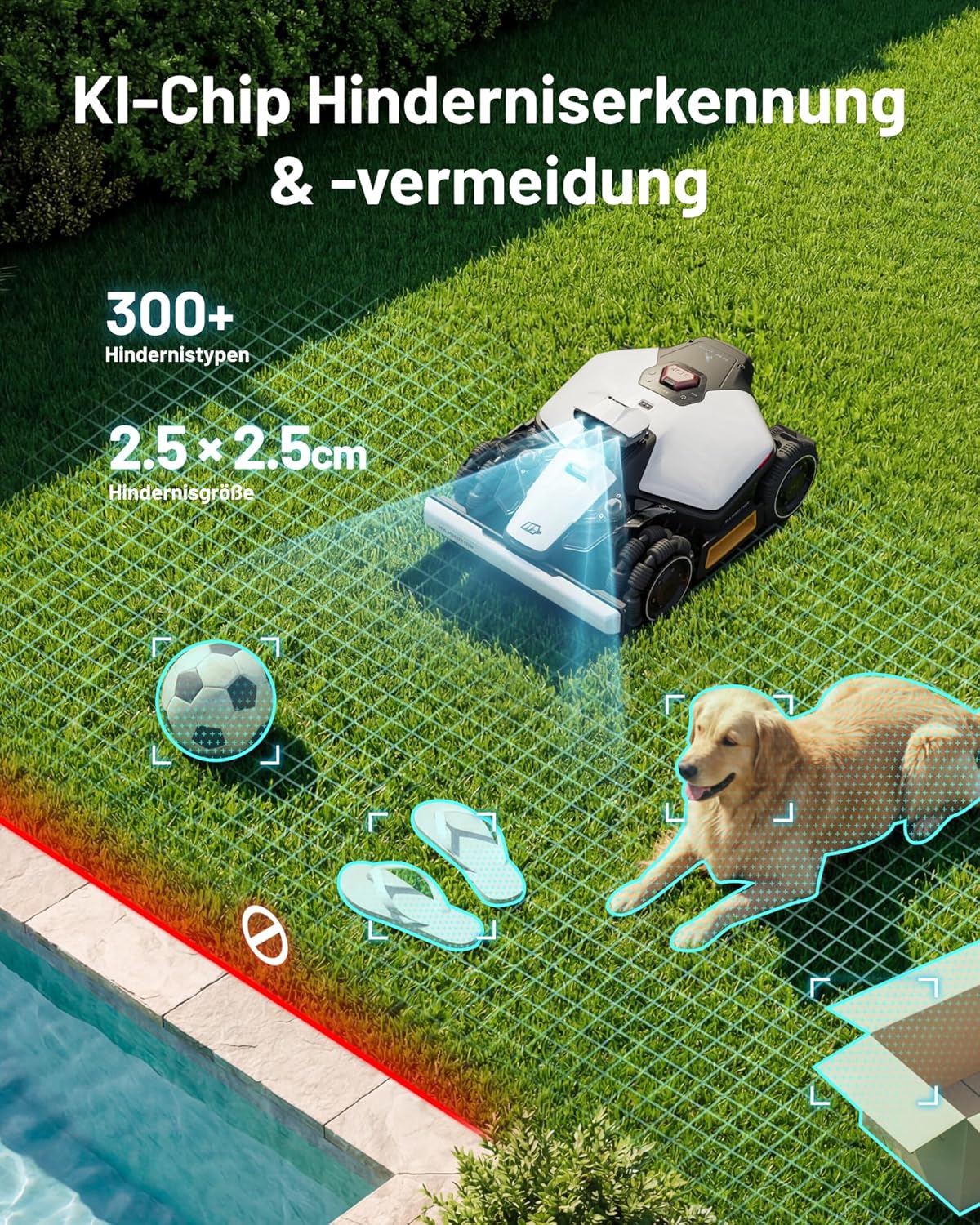 MAMMOTION LUBA Mini 2 AWD 1000 Mähroboter ohne Begrenzungskabel, Empf.1000㎡